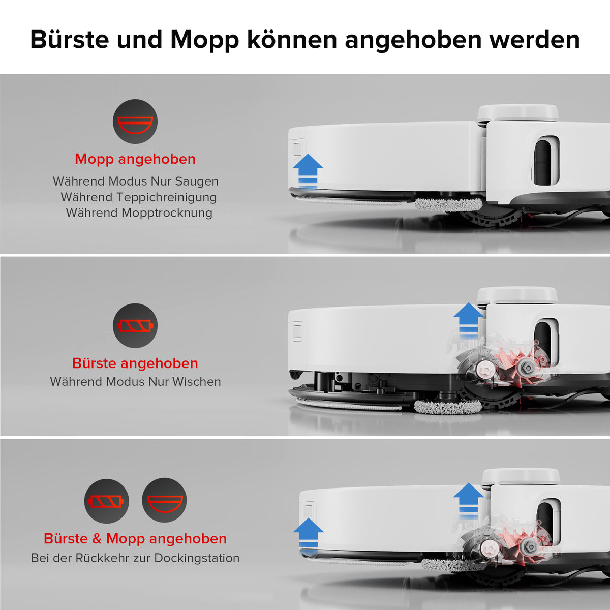 Ersatzteil-Set Für Roborock S8 MaxV Ultra – 1 Hauptbürste, 4 Seitenbürsten, Filter, Mopps, Staubbeutel