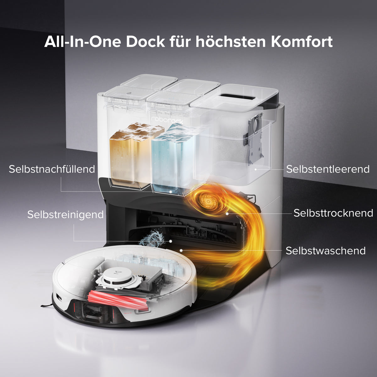 Roborock S8 Pro Ultra-Saugroboter mit RockDock® Ultra | Roborock